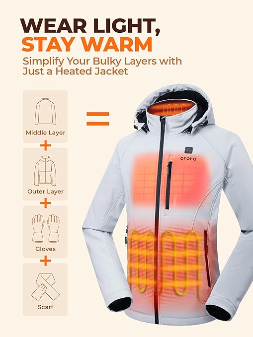 Women's Dual Control Heated Jacket with 5 Heat Zones-Sharkskin Grey